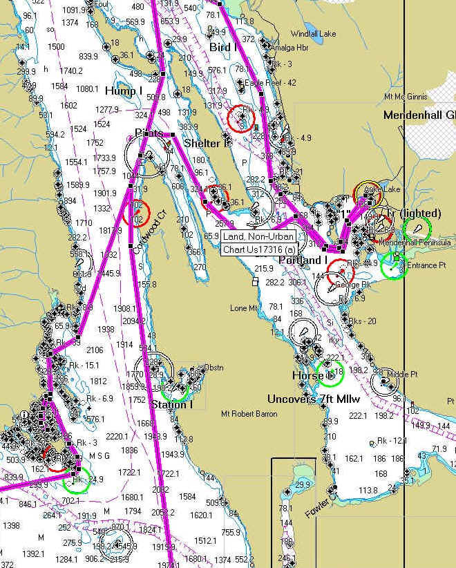 trip routing